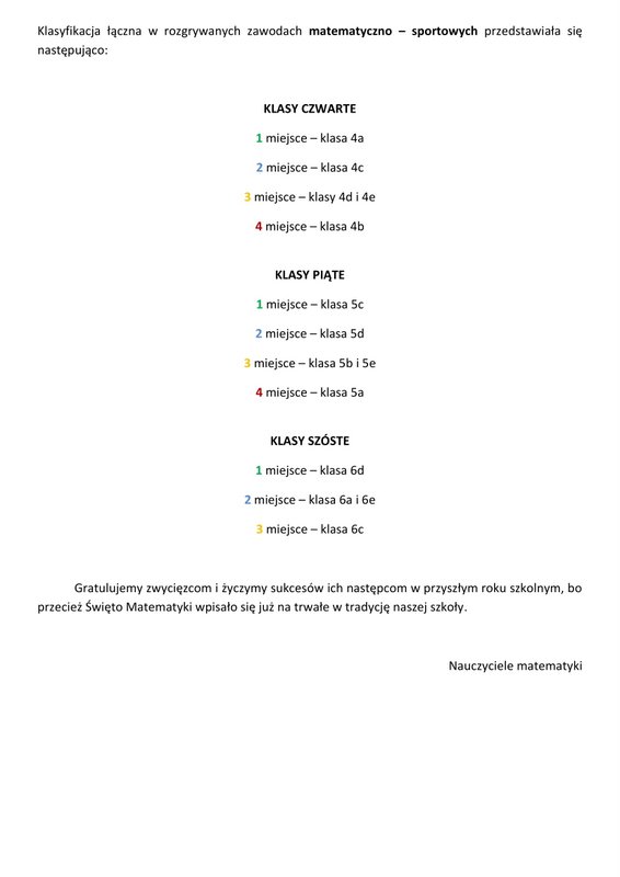 Wyniki_swieta_matematyki_2024-2.jpg (31 KB)